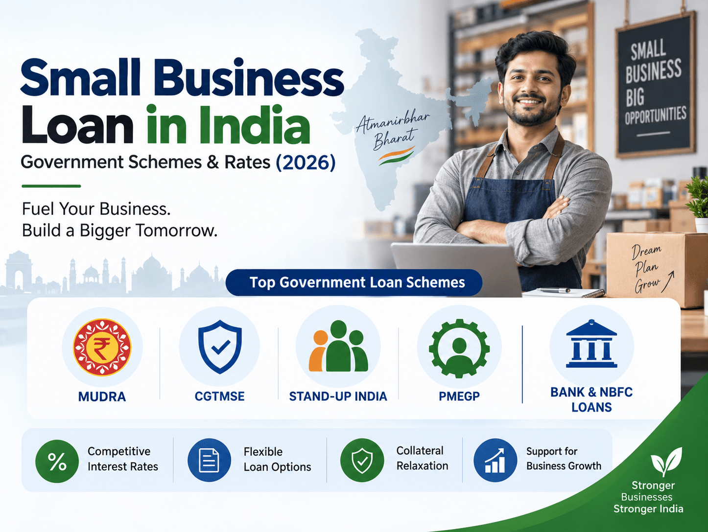 Small business loan in India with government schemes including MUDRA, CGTMSE, Stand-Up India and PMEGP