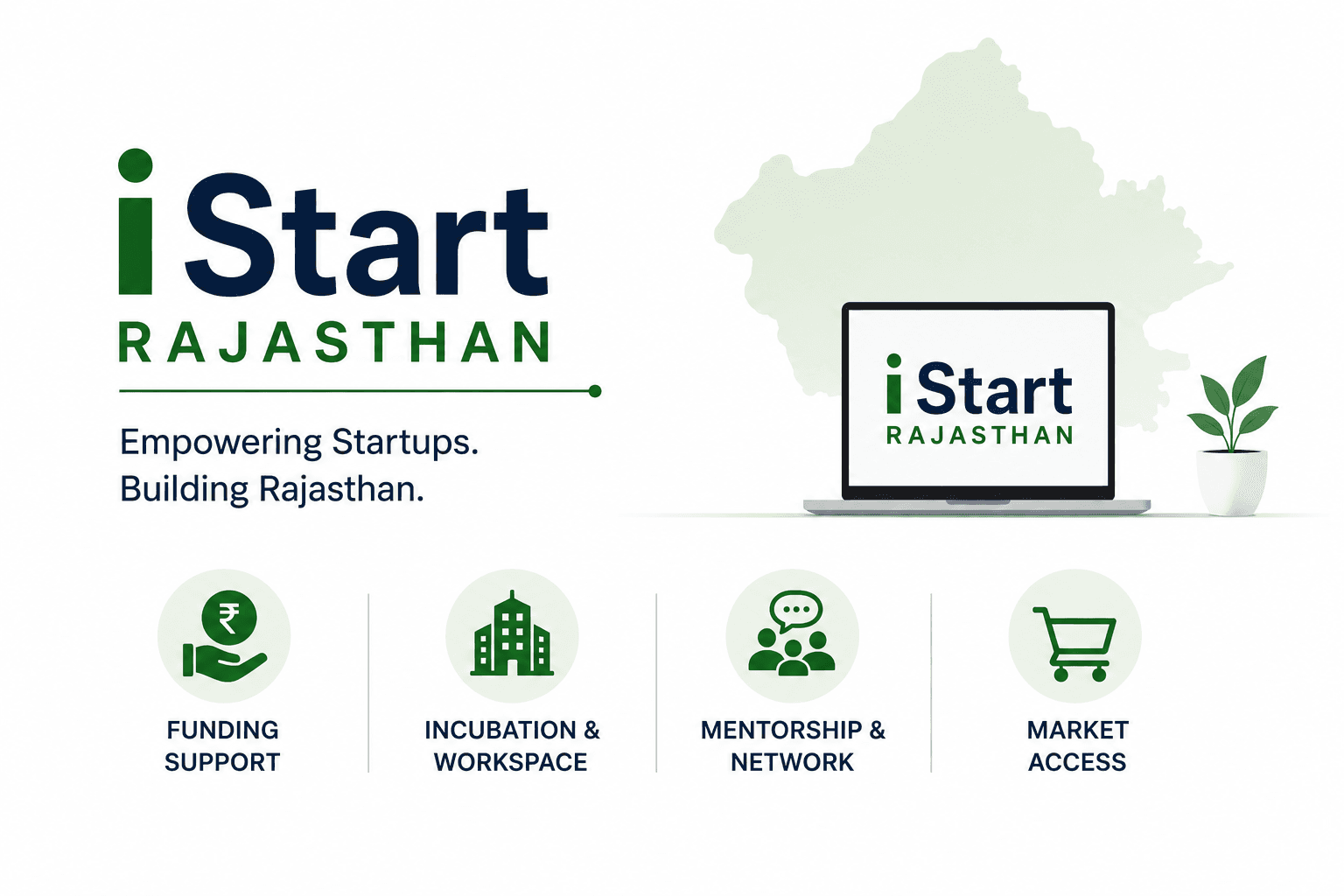 iStart Rajasthan startup scheme providing funding, incubation and mentorship support to startups in Rajasthan