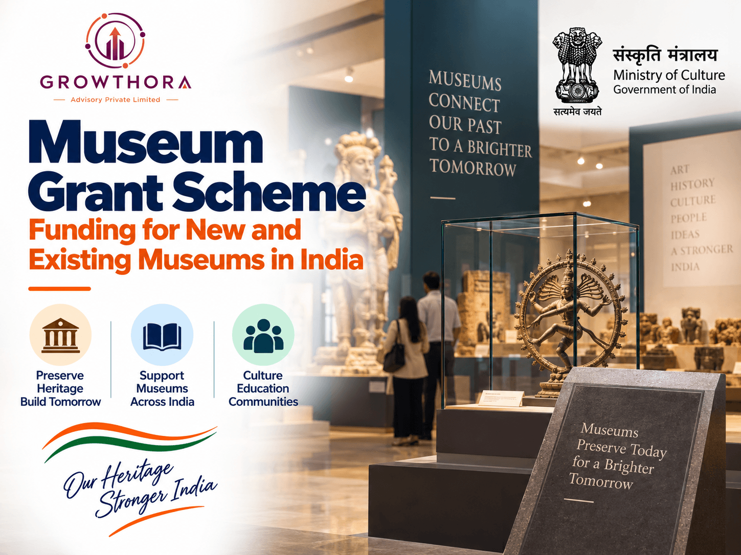 Museum Grant Scheme in India showing museum development, heritage preservation, cultural exhibits, digitisation and government funding support
