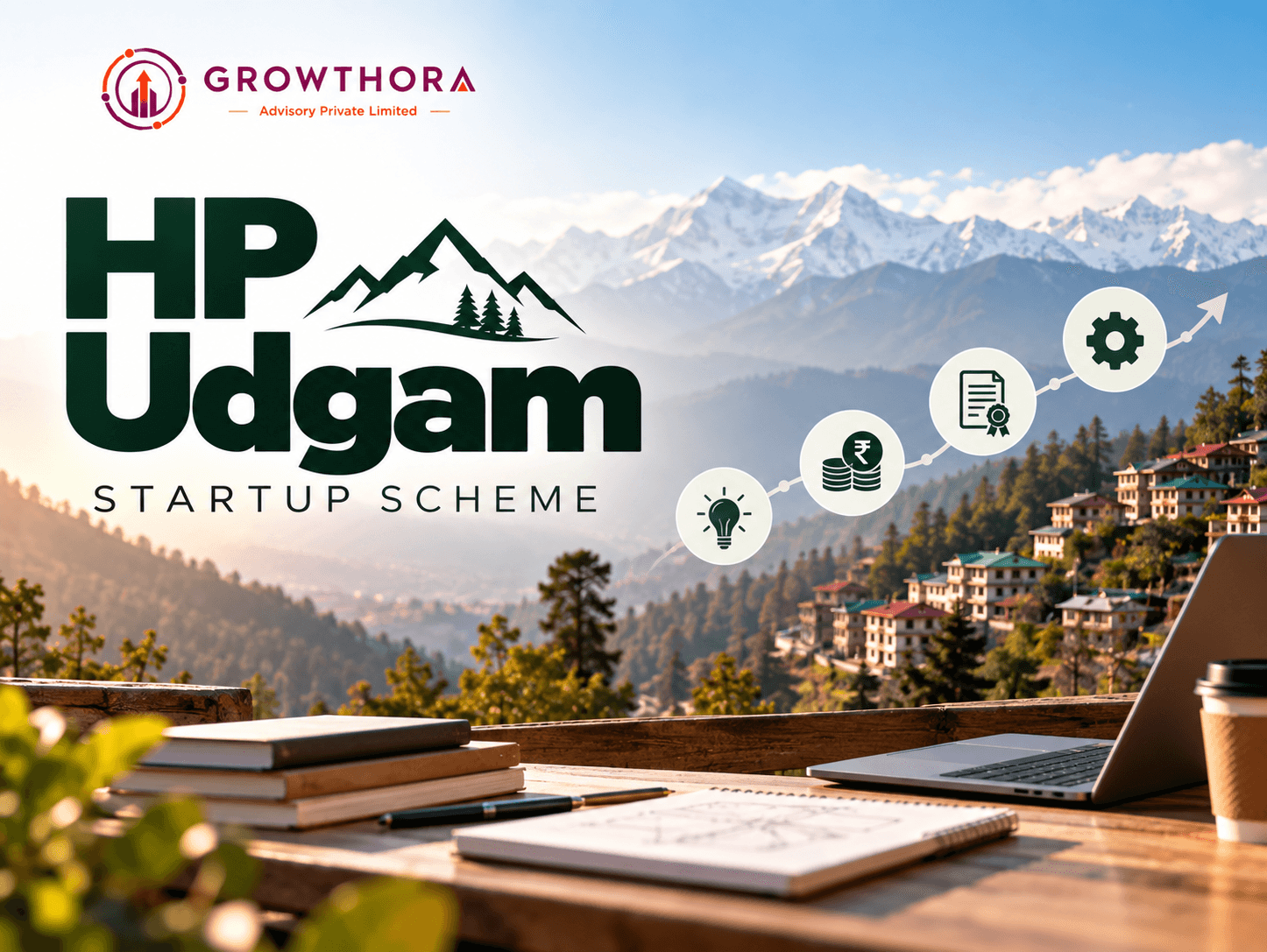 HP Udgam Startup Scheme in Himachal Pradesh showing startup funding, seed support, innovation assistance and application support for entrepreneurs