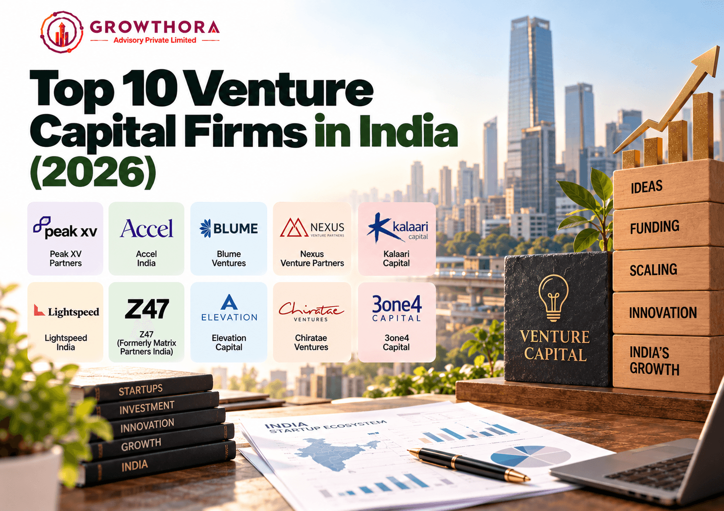Top 10 venture capital firms in India 2026 showing leading investors including Peak XV, Accel, Blume Ventures, Nexus, Kalaari, Lightspeed, Z47, Elevation, Chiratae and 3one4 Capital