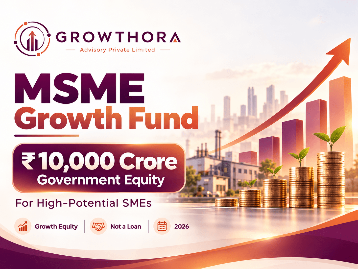 MSME Growth Fund banner highlighting the Government of India’s ₹10,000 crore equity commitment for high-potential small and medium enterprises, with business growth, investment and scaling visuals.