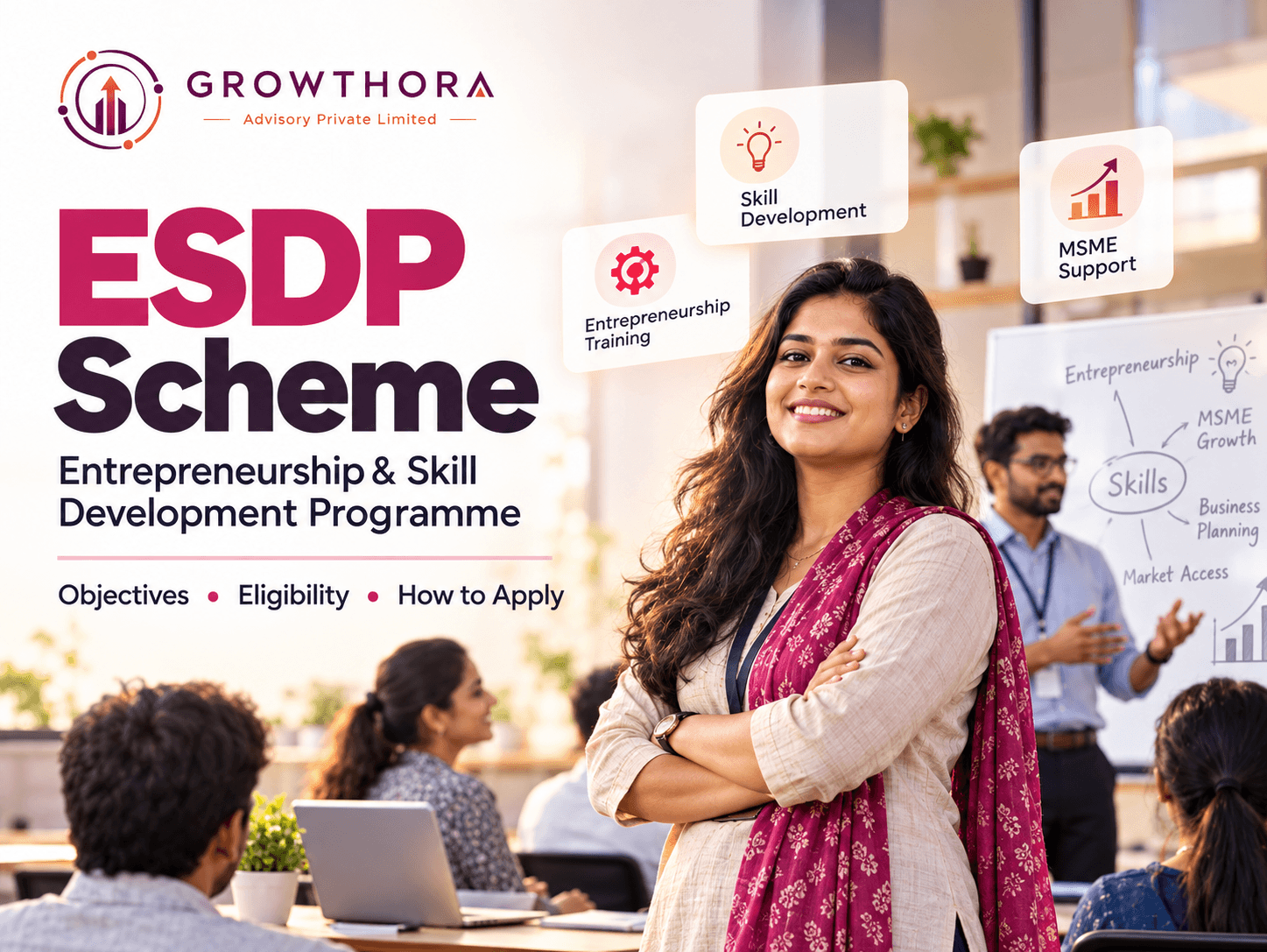 ESDP Scheme for entrepreneurship and skill development, showing business learning, MSME growth, planning and skill-building support for aspiring entrepreneurs in India