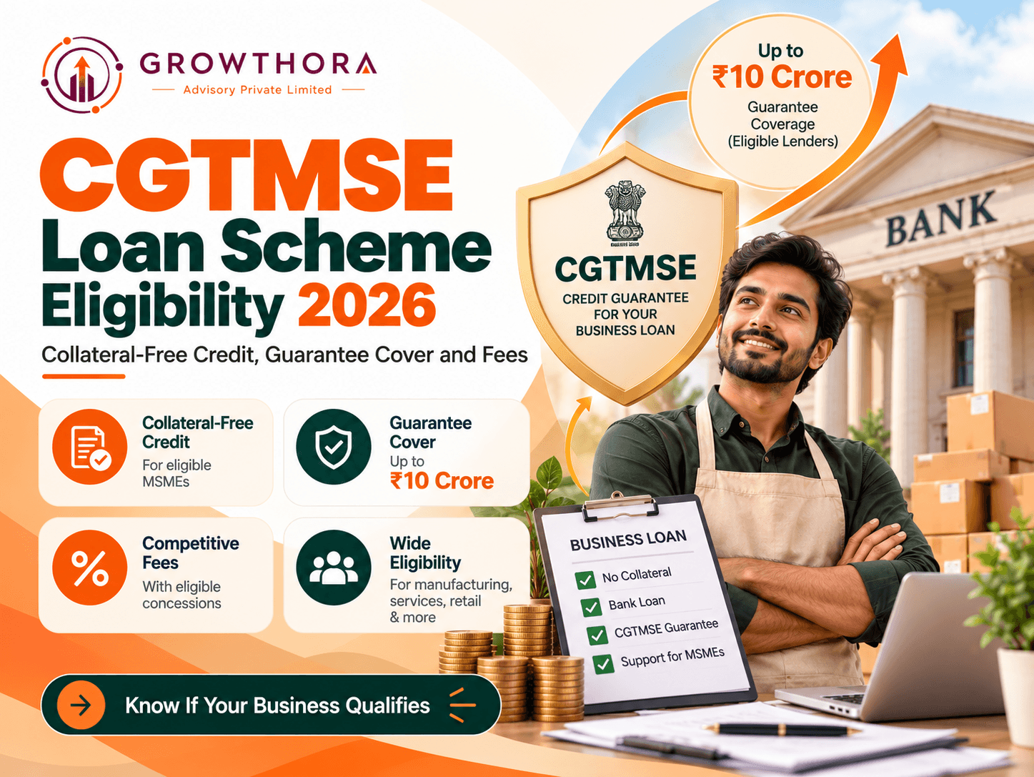 CGTMSE Loan Scheme 2026 banner showing collateral-free MSME credit up to ₹10 crore, guarantee cover, business loan approval and growth financing support