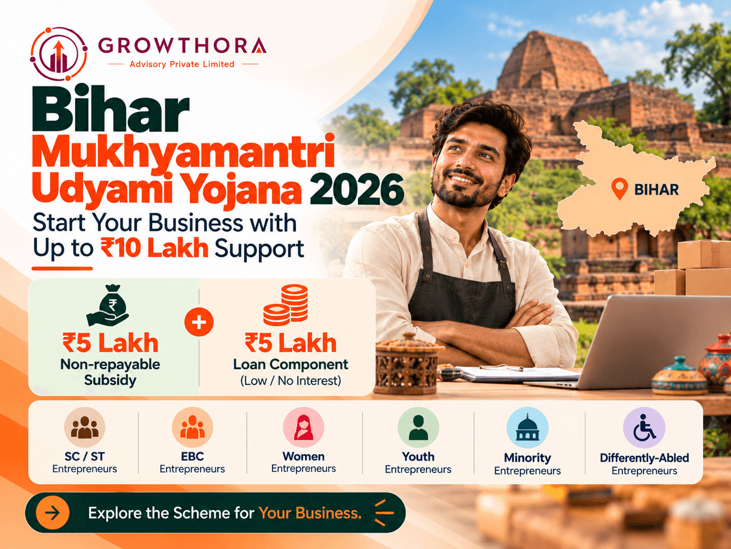 Bihar Mukhyamantri Udyami Yojana 2026 showing entrepreneurship support, up to ₹10 lakh assistance, subsidy benefits and business opportunities for eligible Bihar residents
