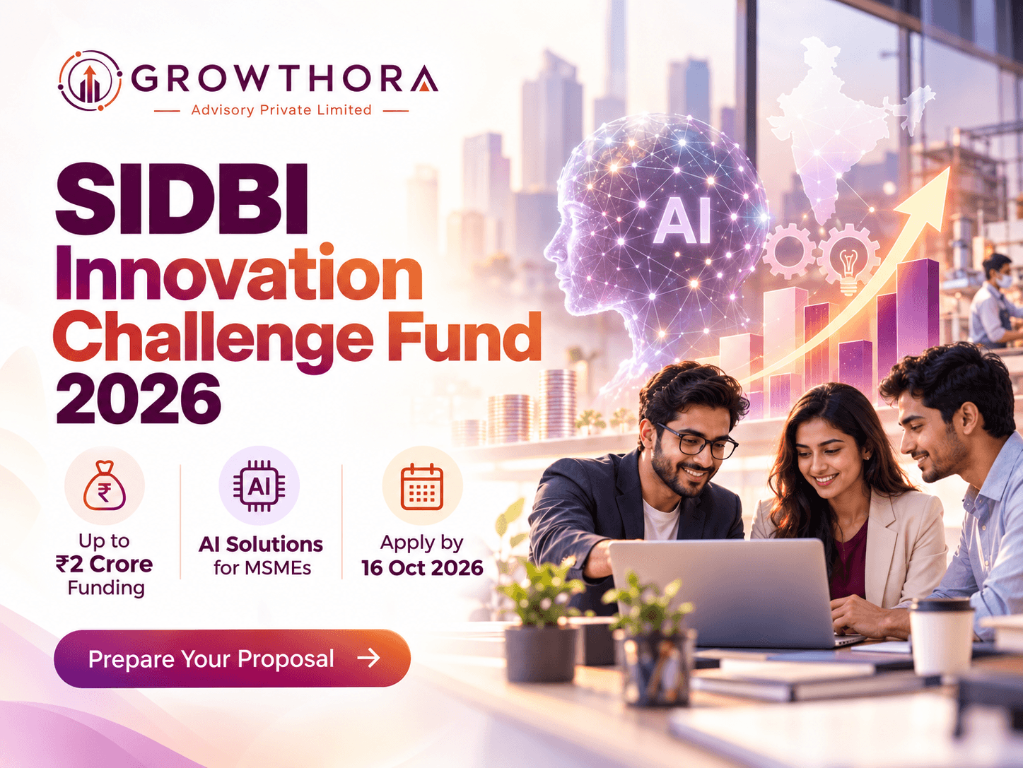 SIDBI Innovation Challenge Fund 2026 banner highlighting AI-enabled solutions for MSMEs, funding support up to ₹2 crore, innovation, business growth and the 16 October 2026 application deadline.