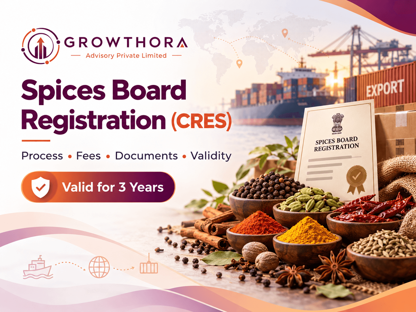 Spices Board Registration for Indian spice exporters showing CRES certification, export documentation, spices, shipping and compliance requirements for international trade